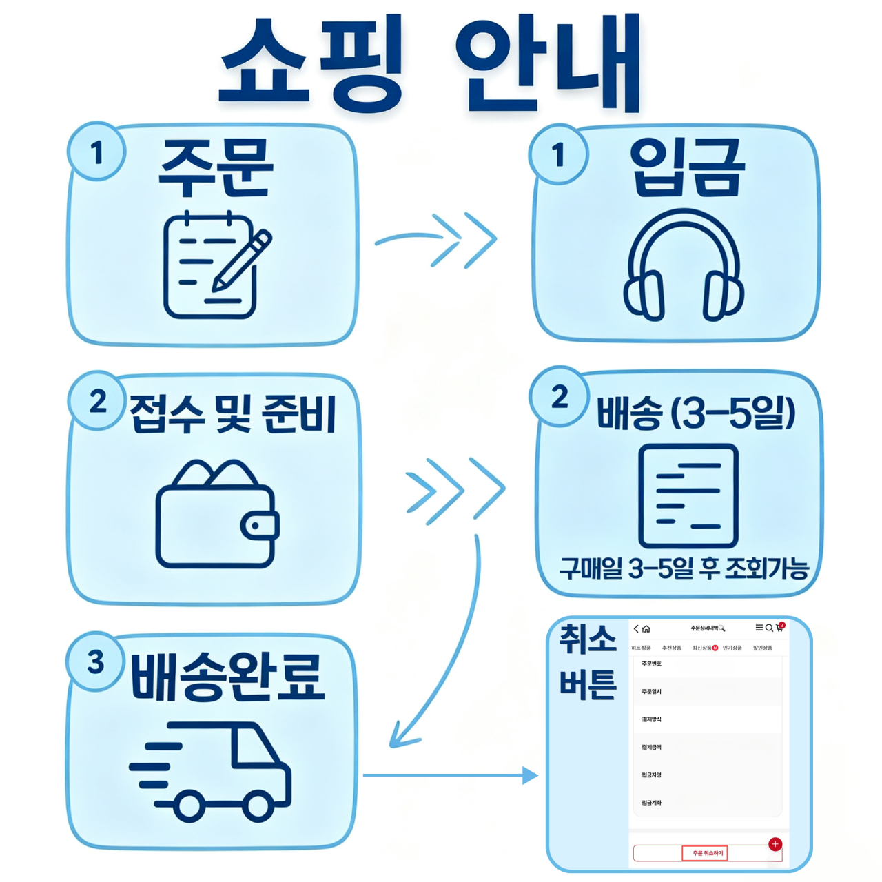 [크록스] 바야밴드 슬라이드 슬리퍼 205392시리즈 4컬러